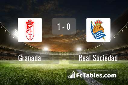 Preview image Granada - Real Sociedad