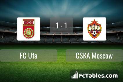 Preview image FC Ufa - CSKA Moscow