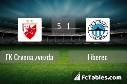 Preview image FK Crvena zvezda - Liberec