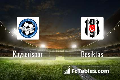 Preview image Kayserispor - Besiktas