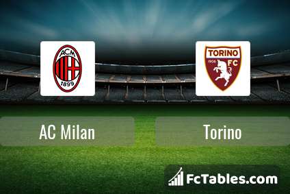 Preview image AC Milan - Torino