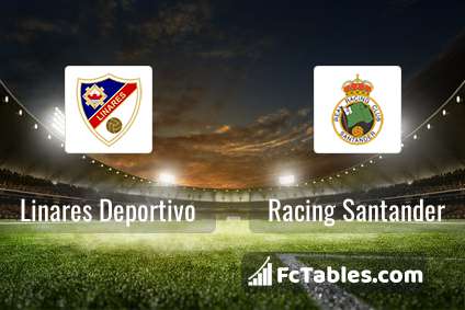 Racing Ferr. vs Club Deportivo Eldense Prediction and Picks today 22  October 2023 Football