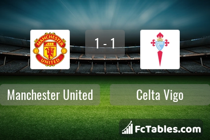 Preview image Manchester United - Celta Vigo