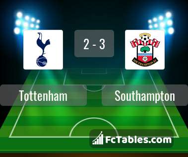 Preview image Tottenham - Southampton
