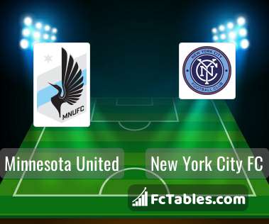 Preview image Minnesota United - New York City FC