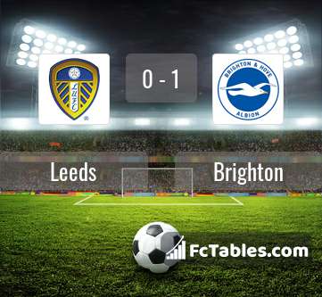 Podgląd zdjęcia Leeds United - Brighton & Hove Albion