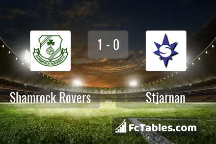 Preview image Shamrock Rovers - Stjarnan