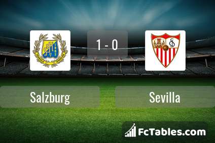 Podgląd zdjęcia Red Bull Salzburg - Sevilla FC