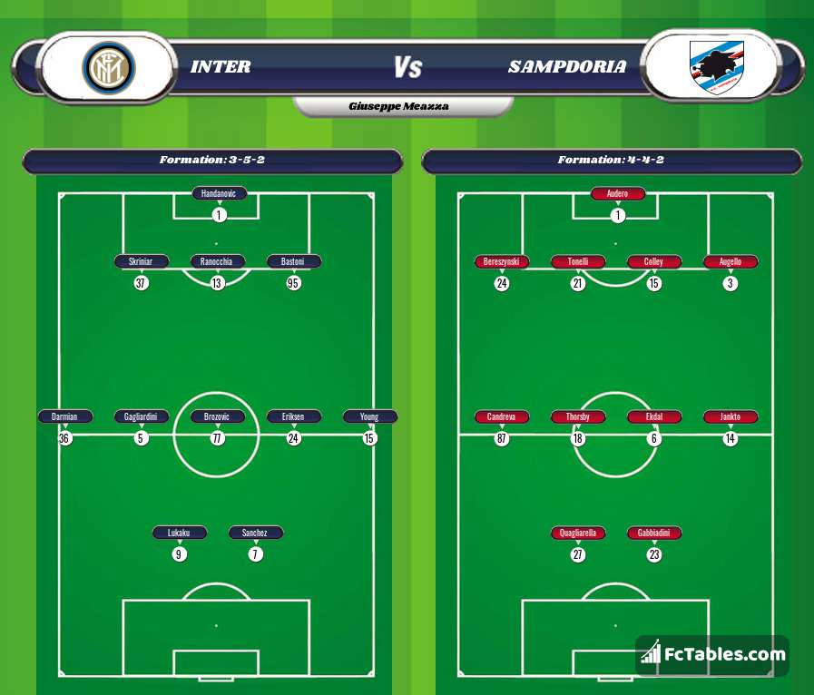 Preview image Inter - Sampdoria