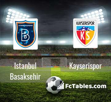 Preview image Istanbul Basaksehir - Kayserispor