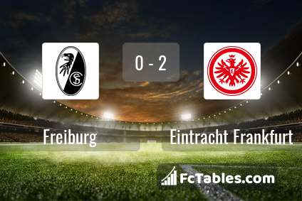 Preview image Freiburg - Eintracht Frankfurt