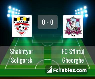 Preview image Shakhtyor Soligorsk - FC Sfintul Gheorghe