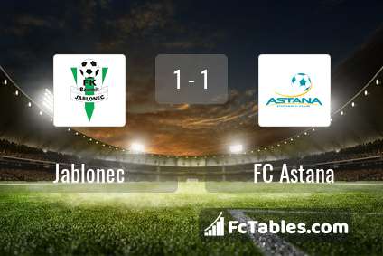 Preview image Jablonec - FC Astana