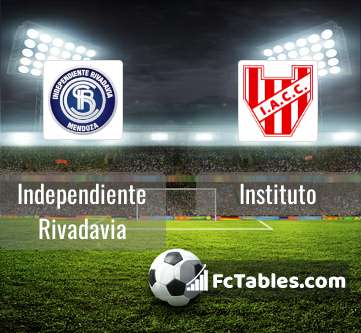 Independiente vs Chorrillo H2H stats - SoccerPunter