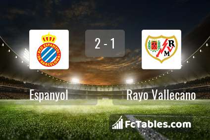 Podgląd zdjęcia Espanyol - Rayo Vallecano