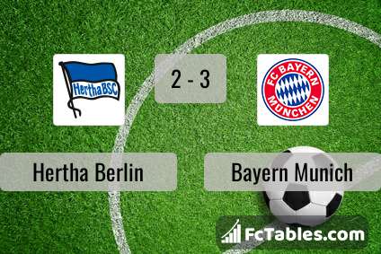 Anteprima della foto Hertha Berlin - Bayern Munich