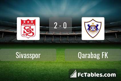 Anteprima della foto Sivasspor - Qarabag FK