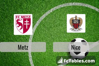 Preview image Metz - Nice