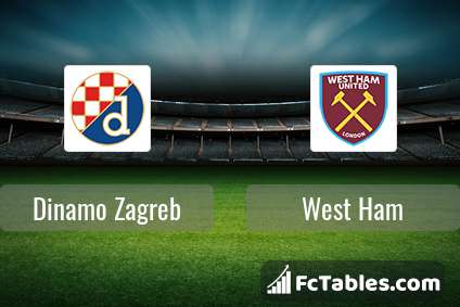 Anteprima della foto Dinamo Zagreb - West Ham United