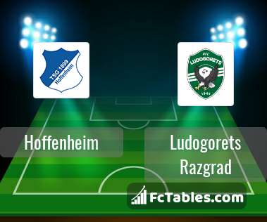 Preview image Hoffenheim - Ludogorets Razgrad