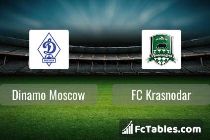 Preview image Dinamo Moscow - FC Krasnodar