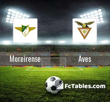 Preview image Moreirense - Aves