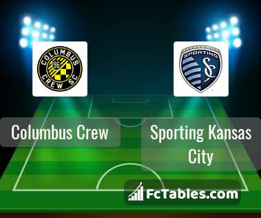 Preview image Columbus Crew - Sporting Kansas City