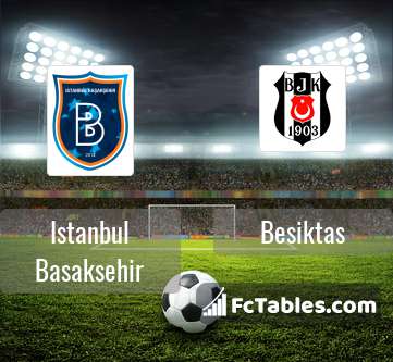 Preview image Istanbul Basaksehir - Besiktas