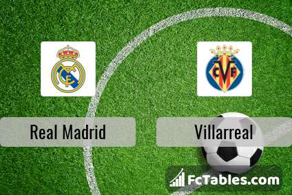 Podgląd zdjęcia Real Madryt - Villarreal