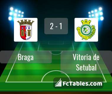 Preview image Braga - Vitoria de Setubal