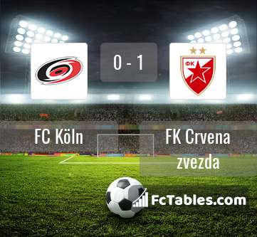 Preview image FC Köln - FK Crvena zvezda