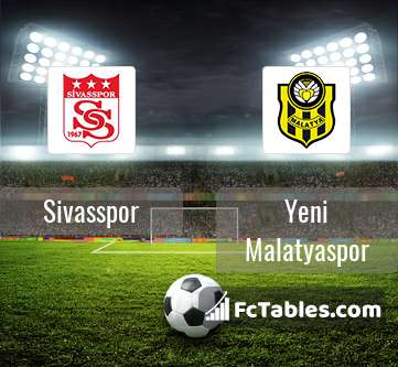 Preview image Sivasspor - Yeni Malatyaspor