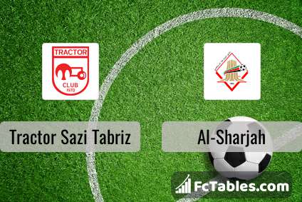 Sepahan vs Tractor Sazi Tabriz H2H 10 aug 2023 Head to Head stats