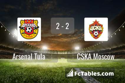 Preview image Arsenal Tula - CSKA Moscow