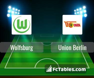 Preview image Wolfsburg - Union Berlin