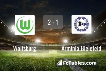 Anteprima della foto Wolfsburg - Arminia Bielefeld