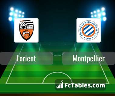 Preview image Lorient - Montpellier