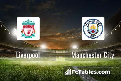 Podgląd zdjęcia Liverpool FC - Manchester City