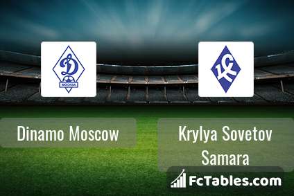 Preview image Dinamo Moscow - Krylya Sovetov Samara