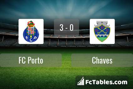 Preview image FC Porto - Chaves