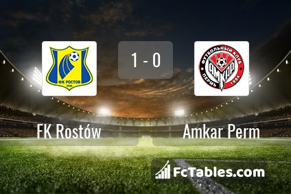 Preview image FC Rostov - Amkar