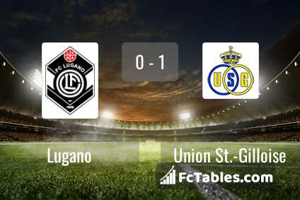 Preview image Lugano - Union St.-Gilloise