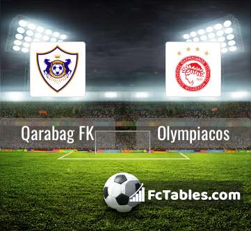 Preview image Qarabag FK - Olympiacos