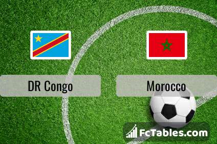 Preview image DR Congo - Morocco