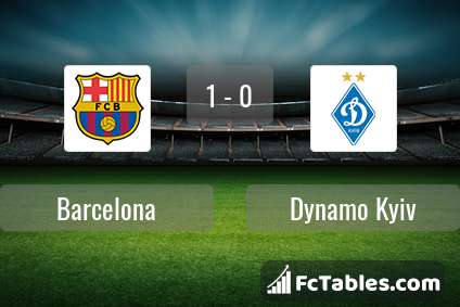 Preview image Barcelona - Dynamo Kyiv