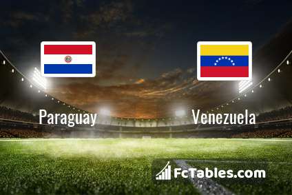 Anteprima della foto Paraguay - Venezuela