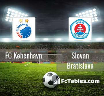 Preview image FC København - Slovan Bratislava