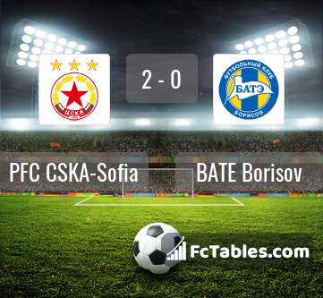 Preview image PFC CSKA-Sofia - BATE Borisov