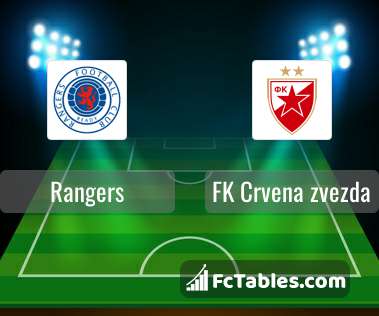 Preview image Rangers - FK Crvena zvezda