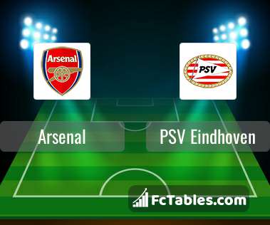 Preview image Arsenal - PSV Eindhoven